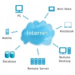 Cloud-Computing-3