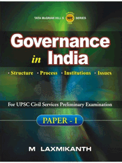 gov in ind