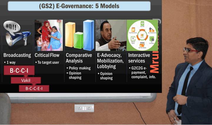 E-Governance Models and applications
