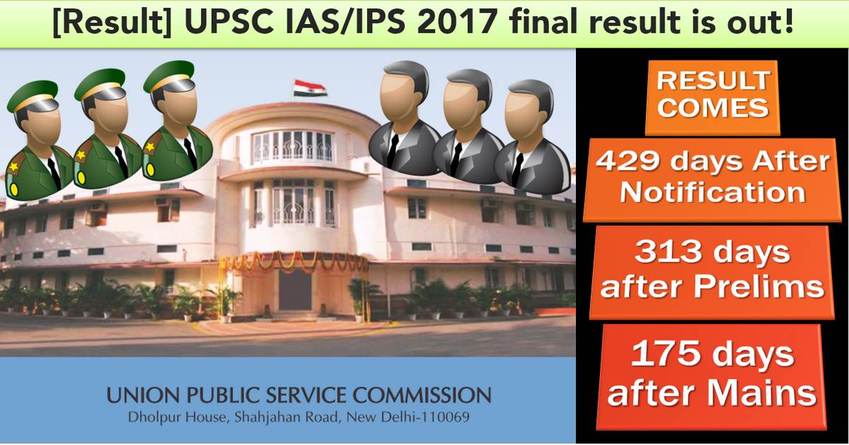 UPSC final result 2017