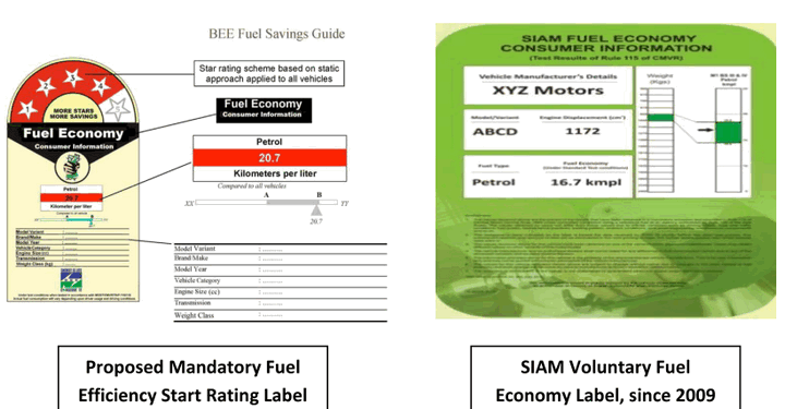 BEE Labelling for fuel saving vehicles