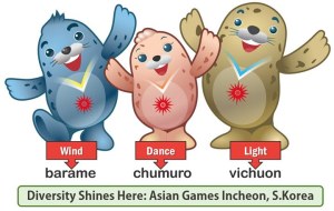 Asian Games 2014 Mascots