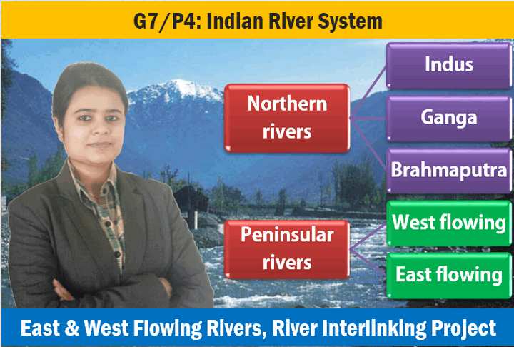 Indian Rivers
