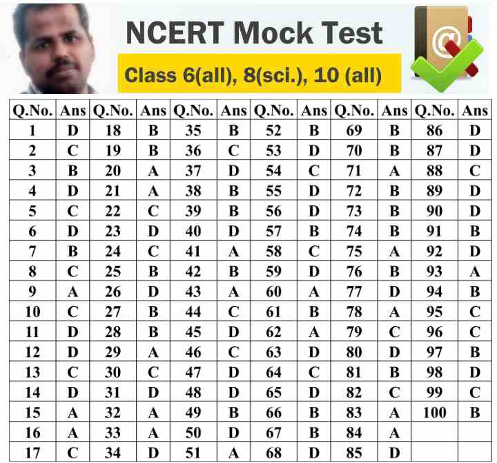 NCERTMock test Answerkey