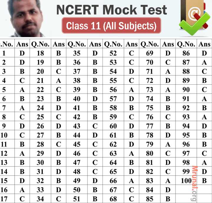 UPSC Mock test NCERT Class-11 free