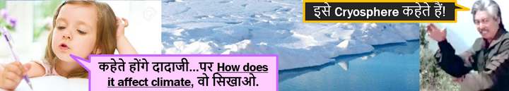 cryosphere question in UPSC mains