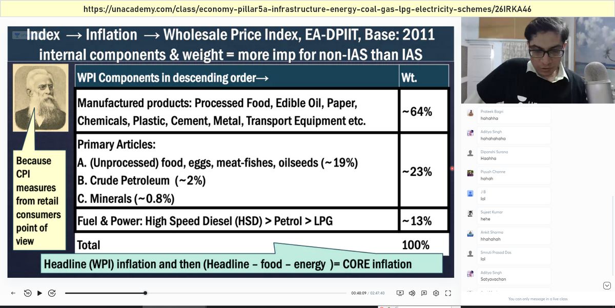UPSC Prelims Answerkey Economy: CPI vs WPI Inflation indices
