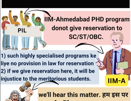 DCP17/Jan/23 IIM-A no reservation in PHD, NASA Exoplanet & more Daily Current Affairs Pipudi for UPSC