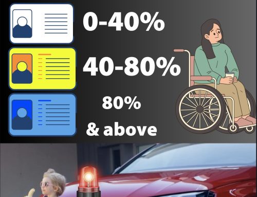 ♿️ [Polity/Rights issues] Colour-coded card system for PHYSICALLY HANDICAPPED (PH) certificate