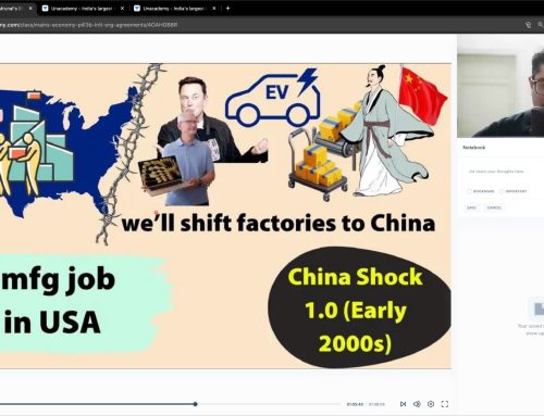 [Mains Model Ans] “The centre of global trade is gradually shifting from the Atlantic region to the Indo-Pacific region.” Examine this statement. (15m, 250words, CSM’26)